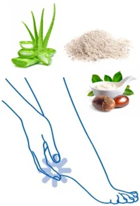 CREMA MASSAGGIO ARGESIL con argilla bianca, idratante, nutriente e lenitiva per i piedi secchi - Claude Bell