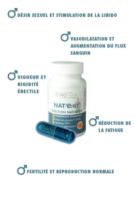 3+1 Offerte - Nahrungsergänzungsmittel mit Vasodilatator-Effekt für die Erektion - NAT'Erect®